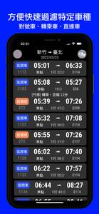 火車時刻表：台灣下一班火車時刻表