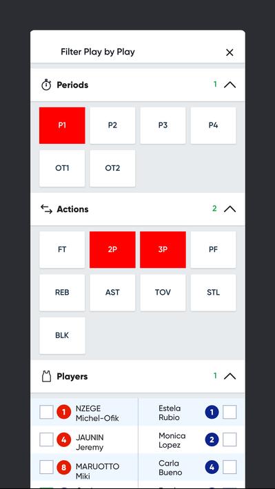 Swiss Basketball