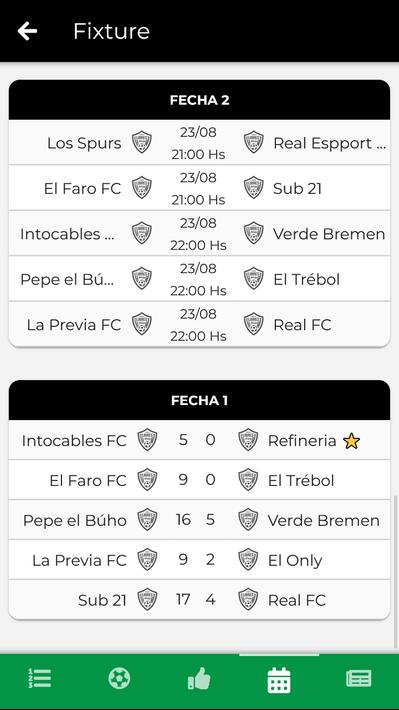 Torneos AFALP Libres