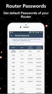 WiFi Router Manager