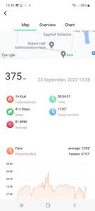 Reflex Active Red