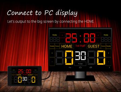 Scoreboard Lacrosse