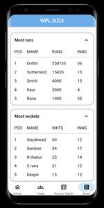wpl 2023 live