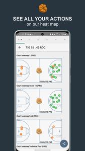 Statastic Basketball Stats