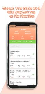 Food Calories for Fitness and