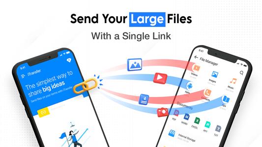 Content Transfer