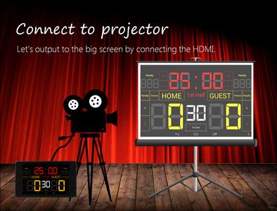 Scoreboard Lacrosse