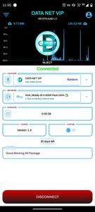 DATA NET VIP
