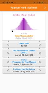 Kalender Haid Muslimah