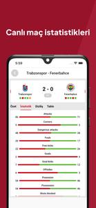 Trabzonspor Taraftar