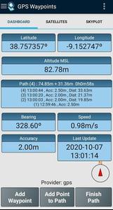 GPS Waypoints