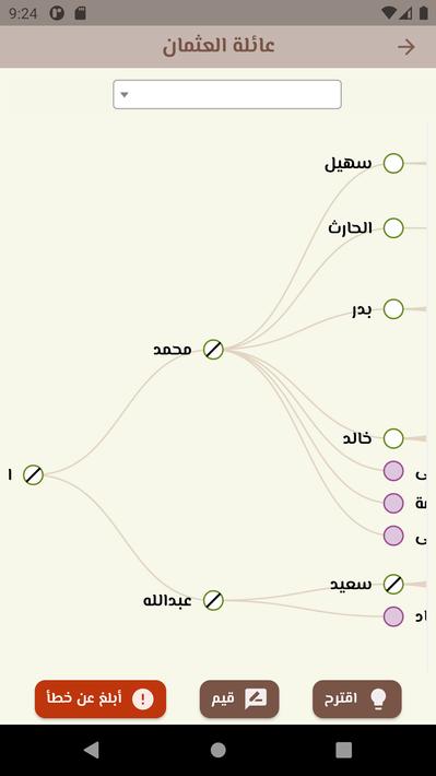 شجرتنا