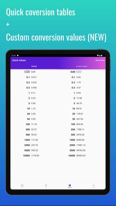 Hong Kong Dollar HKD converter