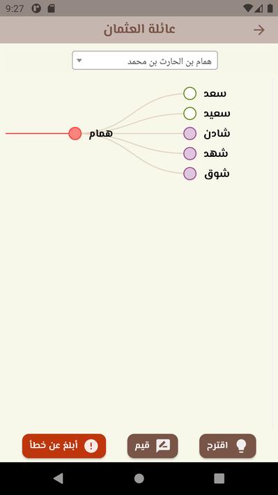 شجرتنا