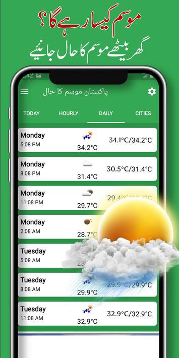 Pakistan Weather Forecast 2022