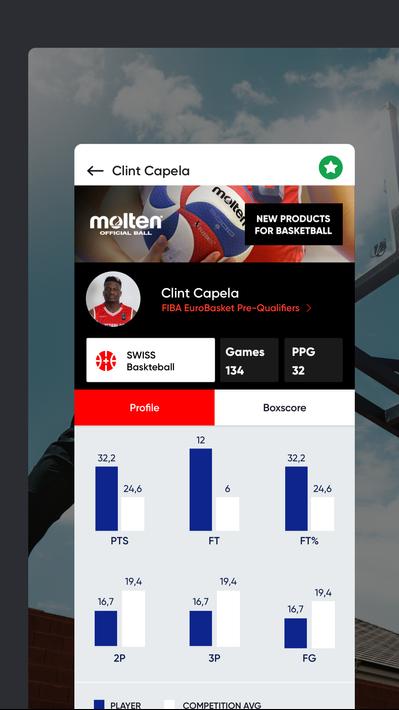 Swiss Basketball