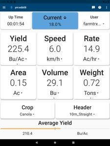 FarmTRX Harvest