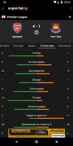 Sportal (Sportal.bg)