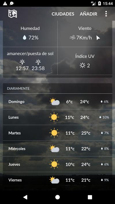 Mexico Weather