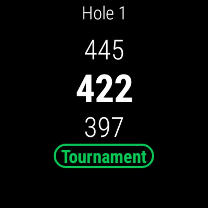 Arccos Caddie